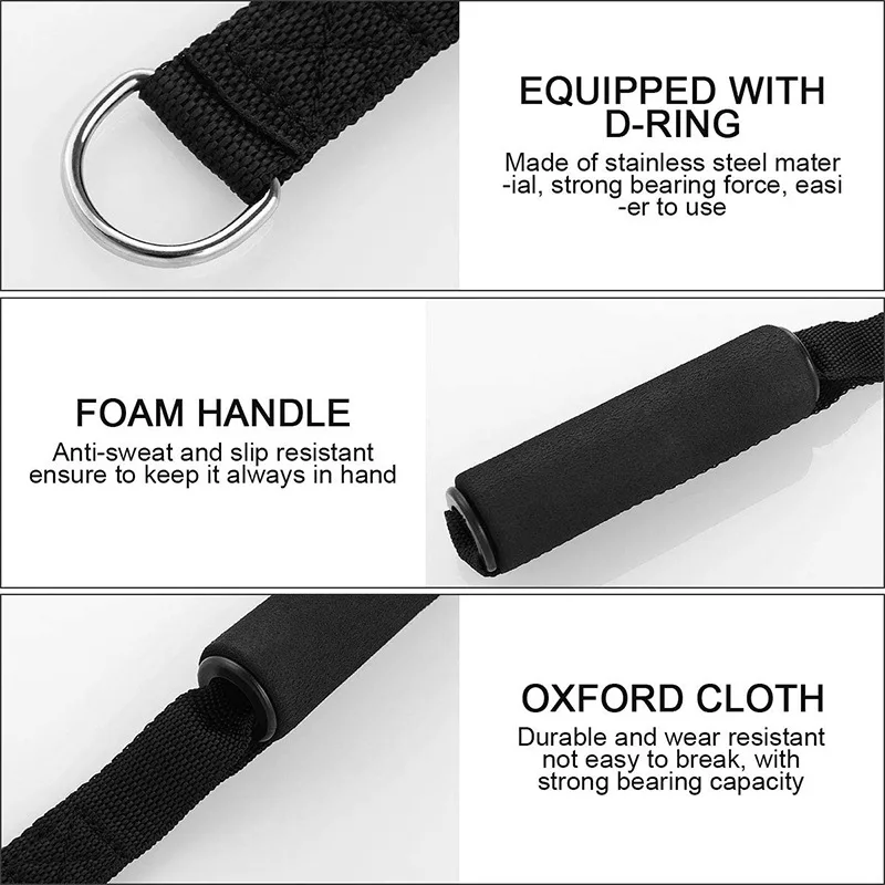 2PC Resistance Bands Sport Cro – Crossfit Training Gear recenzja i cena