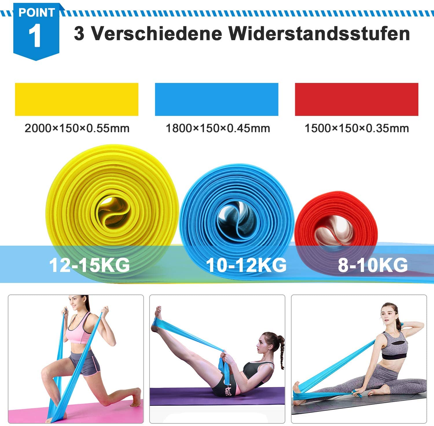 Elastic Fitness Bands 3Pcs Res – Crossfit Workout Gear recenzja i cena